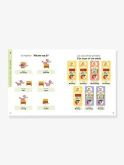 Livre - Mes 1 000 Premiers Mots D'anglais - ÉDITIONS MILAN Blanc - Hachette -Magasin De Jouets livre mes 1 000 premiers mots danglais editions milan 3